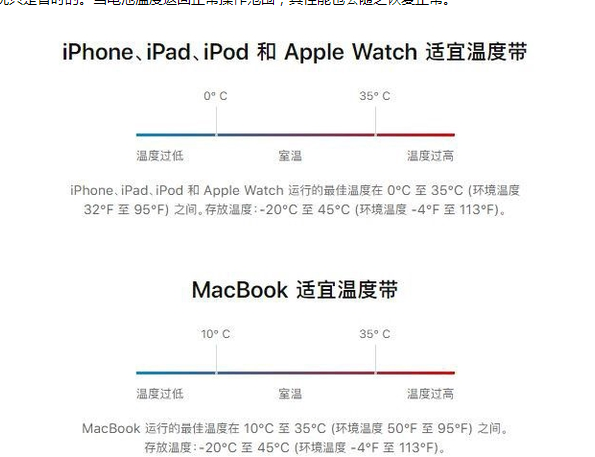 崇仁苹果13维修分享iPhone 13耗电越来越快怎么办 