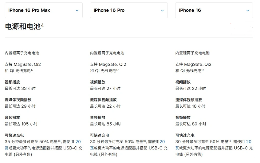 崇仁苹果手机维修分享 iPhone 16 目前实测充电峰值功率不超过 39W 